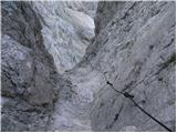 ravenska_kocna - Ledinski vrh
